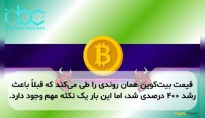 قیمت بیت‌کوین همان روندی را طی می‌کند که قبلاً باعث رشد ۴۰۰ درصدی شد، اما این بار یک نکته مهم وجود دارد.