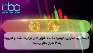قیمت بیت‌کوین دوباره به ۷۰ هزار دلار نزدیک شد و اتریوم به ۲ هزار دلار رسید.