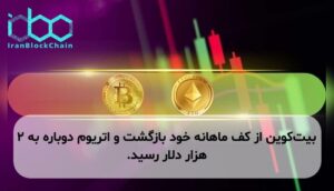بیتکوین از کف ماهانه خود بازگشت و اتریوم دوباره به ۲ هزار دلار رسید.