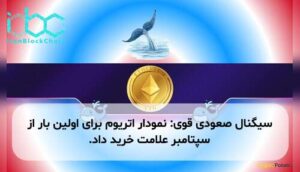 سیگنال صعودی قوی: نمودار اتریوم برای اولین بار از سپتامبر علامت خرید داد.