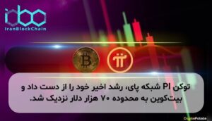 توکن PI شبکه پای، رشد اخیر خود را از دست داد و بیت‌کوین به محدوده ۷۰ هزار دلار نزدیک شد.