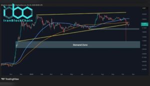تحلیل قیمت ریپل: چرا جفت XRP/BTC هشدار جدی می‌دهد