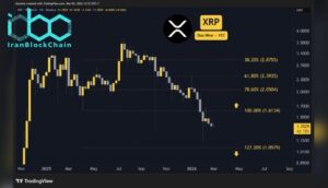 پیش‌بینی قیمت ریپل (XRP) برای این هفته: انتظار می‌رود قیمت نوسان کمی داشته باشد و در محدوده فعلی باقی بماند. رشد یا کاهش چشمگیری پیش‌بینی نمی‌شود.