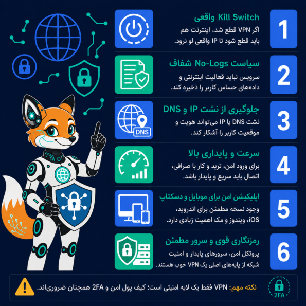 بهترین VPN برای کاربران ارز دیجیتال چه ویژگیهایی باید داشته باشد؟