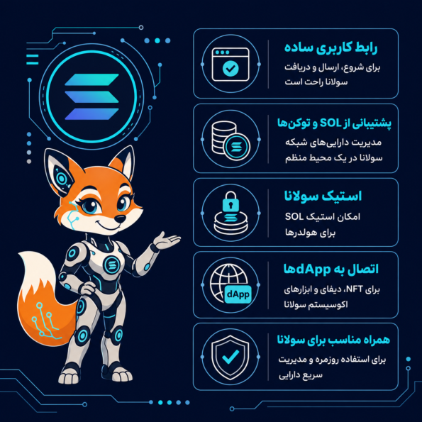 مزایای Phantom Wallet برای سولانا