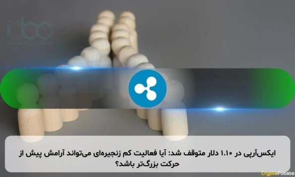 ایکس‌آر‌پی در ۱.۱۰ دلار متوقف شد: آیا فعالیت کم زنجیره‌ای می‌تواند آرامش پیش از حرکت بزرگ‌تر باشد؟