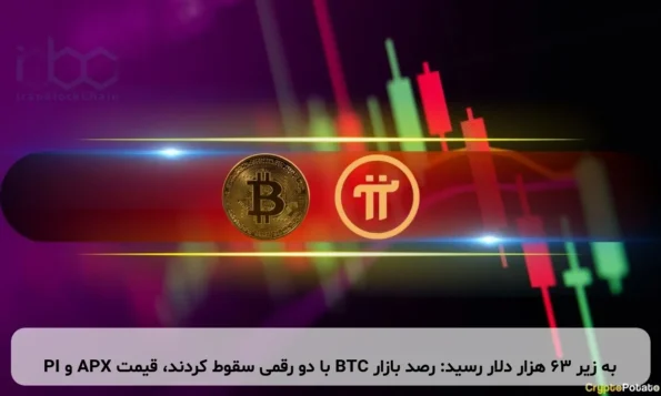 PI و APX با دو رقمی سقوط کردند، قیمت BTC به زیر ۶۳ هزار دلار رسید: رصد بازار