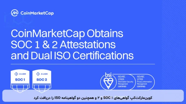 کوین‌مارکت‌کپ گواهی‌های SOC 1 و 2 و همچنین دو گواهینامه ISO را دریافت کرد