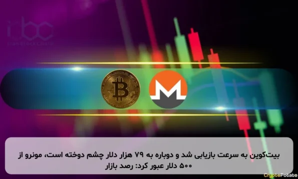 بیت‌کوین به سرعت بازیابی شد و دوباره به ۷۹ هزار دلار چشم دوخته است، مونرو از ۵۰۰ دلار عبور کرد: رصد بازار