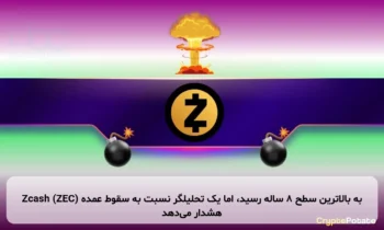 Zcash (ZEC) به بالاترین سطح ۸ ساله رسید، اما یک تحلیلگر نسبت به سقوط عمده هشدار می‌دهد