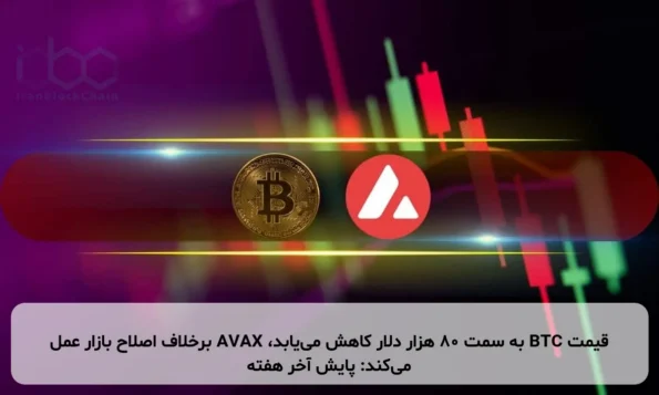 قیمت BTC به سمت ۸۰ هزار دلار کاهش می‌یابد، AVAX برخلاف اصلاح بازار عمل می‌کند: پایش آخر هفته