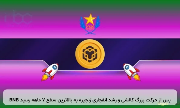 BNB پس از حرکت بزرگ کالشی و رشد انفجاری زنجیره به بالاترین سطح ۷ ماهه رسید