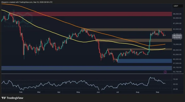 تحلیل قیمت بیت کوین: BTC با هفته‌ای سرنوشت‌ساز روبروست – محتمل‌ترین سناریو چیست؟