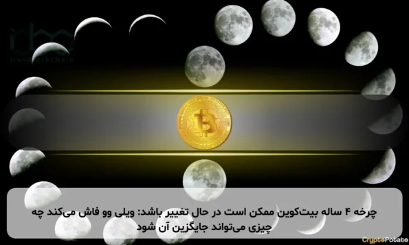 چرخه ۴ ساله بیت‌کوین ممکن است در حال تغییر باشد: ویلی وو فاش می‌کند چه چیزی می‌تواند جایگزین آن شود