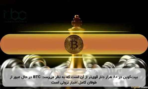 بیت‌کوین در ۸۰ هزار دلار قوی‌تر از آن است که به نظر می‌رسد: BTC در حال عبور از طوفان کامل اخبار نزولی است