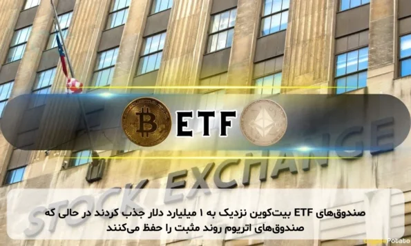 صندوق‌های ETF بیت‌کوین نزدیک به ۱ میلیارد دلار جذب کردند در حالی که صندوق‌های اتریوم روند مثبت را حفظ می‌کنند
