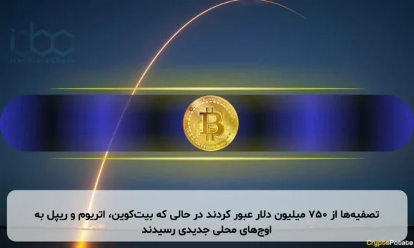 تصفیه‌ها از ۷۵۰ میلیون دلار عبور کردند در حالی که بیت‌کوین، اتریوم و ریپل به اوج‌های محلی جدیدی رسیدند