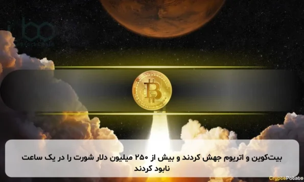 بیت‌کوین و اتریوم جهش کردند و بیش از ۲۵۰ میلیون دلار شورت را در یک ساعت نابود کردند