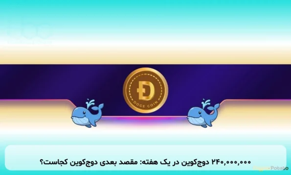 ۲۴۰,۰۰۰,۰۰۰ دوج‌کوین در یک هفته: مقصد بعدی دوج‌کوین کجاست؟
