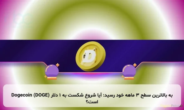 Dogecoin (DOGE) به بالاترین سطح ۳ ماهه خود رسید: آیا شروع شکست به ۱ دلار است؟
