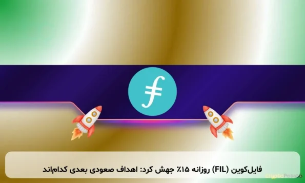 فایل‌کوین (FIL) روزانه ۱۵٪ جهش کرد: اهداف صعودی بعدی کدام‌اند