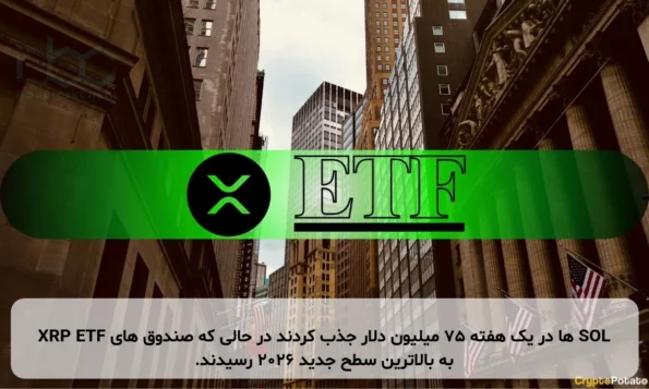 XRP ETF ها در یک هفته 75 میلیون دلار جذب کردند در حالی که صندوق های SOL به بالاترین سطح جدید 2026 رسیدند.