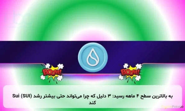 Sui (SUI) به بالاترین سطح ۴ ماهه رسید: ۳ دلیل که چرا می‌تواند حتی بیشتر رشد کند