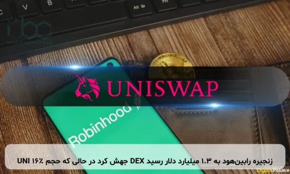 UNI ۱۶٪ جهش کرد در حالی که حجم DEX زنجیره رابین‌هود به ۱.۳ میلیارد دلار رسید