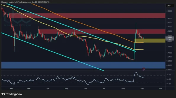 تحلیل قیمت XRP: آیا XRP پس از دفاع از حمایت کلیدی می‌تواند روند صعودی خود را از سر بگیرد؟