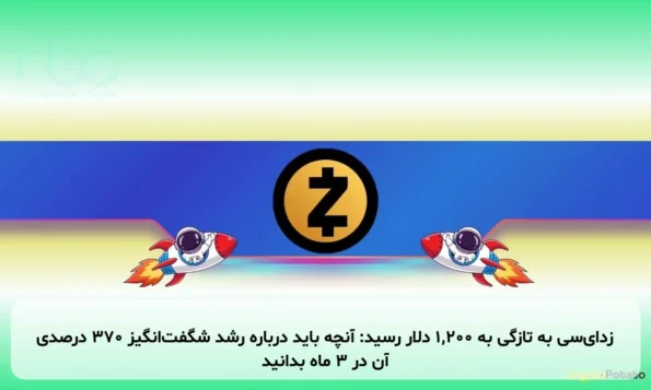 زد‌ای‌سی به تازگی به ۱,۲۰۰ دلار رسید: آنچه باید درباره رشد شگفت‌انگیز ۳۷۰ درصدی آن در ۳ ماه بدانید