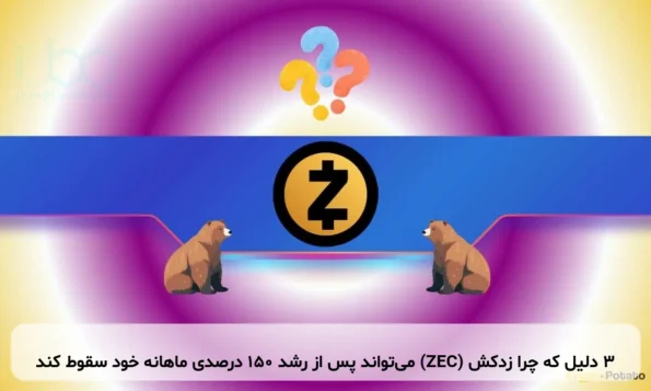 ۳ دلیل که چرا زدکش (ZEC) می‌تواند پس از رشد ۱۵۰ درصدی ماهانه خود سقوط کند