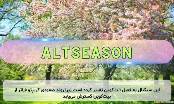این سیگنال به فصل آلت‌کوین تغییر کرده است زیرا روند صعودی کریپتو فراتر از بیت‌کوین گسترش می‌یابد