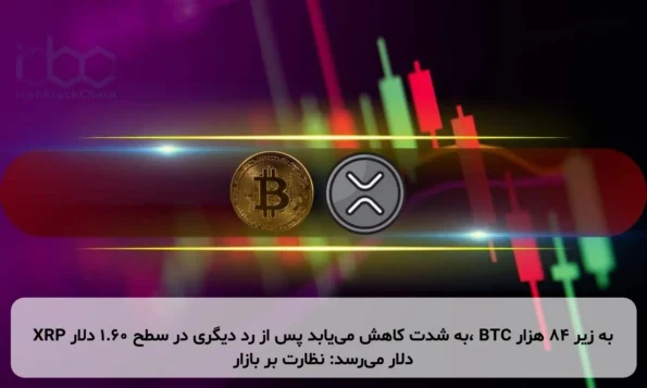XRP به شدت کاهش می‌یابد پس از رد دیگری در سطح ۱.۶۰ دلار، BTC به زیر ۸۴ هزار دلار می‌رسد: نظارت بر بازار