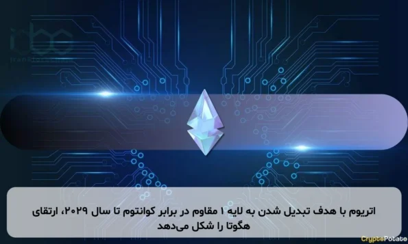 اتریوم با هدف تبدیل شدن به لایه ۱ مقاوم در برابر کوانتوم تا سال ۲۰۲۹، ارتقای هگوتا را شکل می‌دهد