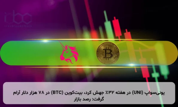 یونی‌سواپ (UNI) در هفته ۳۲٪ جهش کرد، بیت‌کوین (BTC) در ۷۸ هزار دلار آرام گرفت: رصد بازار