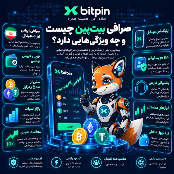 صرافی بیتپین چیست و چه ویژگیهایی دارد؟