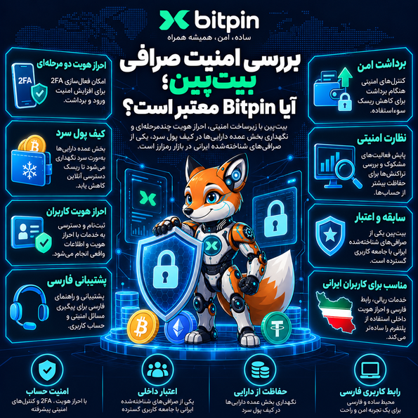 بررسی امنیت صرافی بیتپین؛ آیا Bitpin معتبر است؟