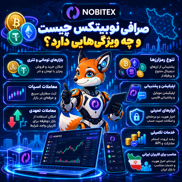 صرافی نوبیتکس چیست و چه ویژگی‌هایی دارد؟