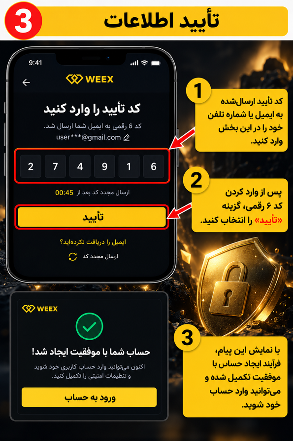 تأیید اطلاعات