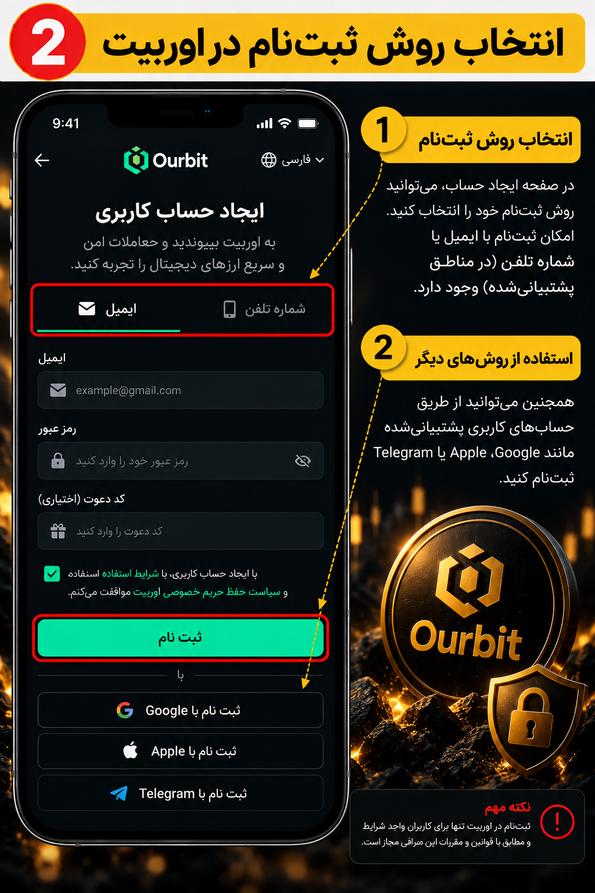 انتخاب روش ثبت‌نام