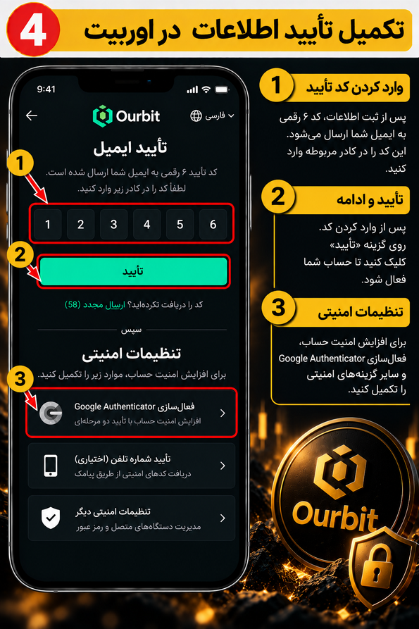 تکمیل تأیید اطلاعات