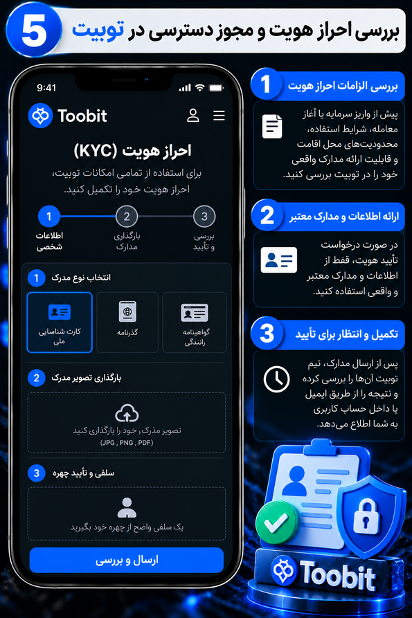 بررسی احراز هویت و مجوز دسترسی