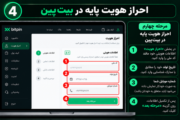 احراز هویت پایه