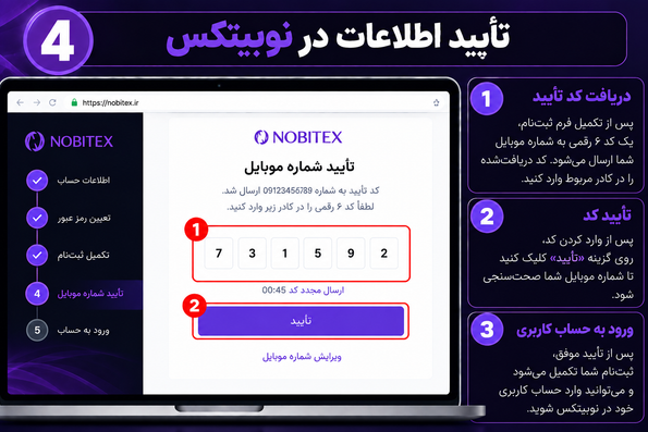 تأیید اطلاعات
