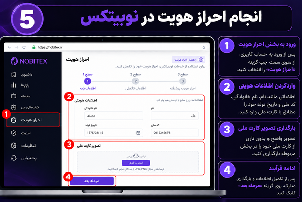 انجام احراز هویت