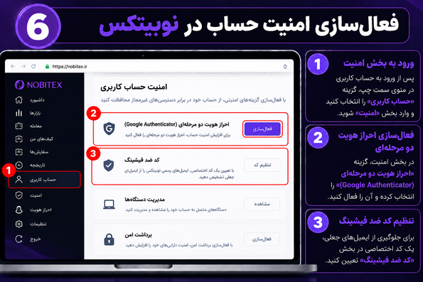 فعال‌سازی امنیت حساب