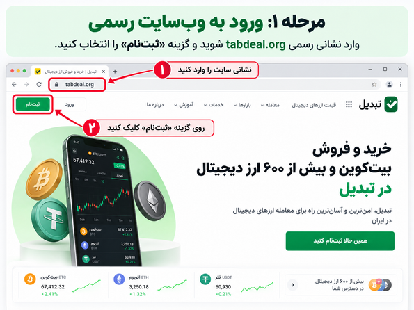 وارد وب‌سایت رسمی صرافی تبدیل شوید.