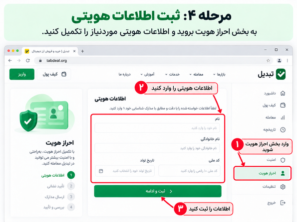 به بخش احراز هویت مراجعه کرده و اطلاعات هویتی لازم را ثبت کنید.