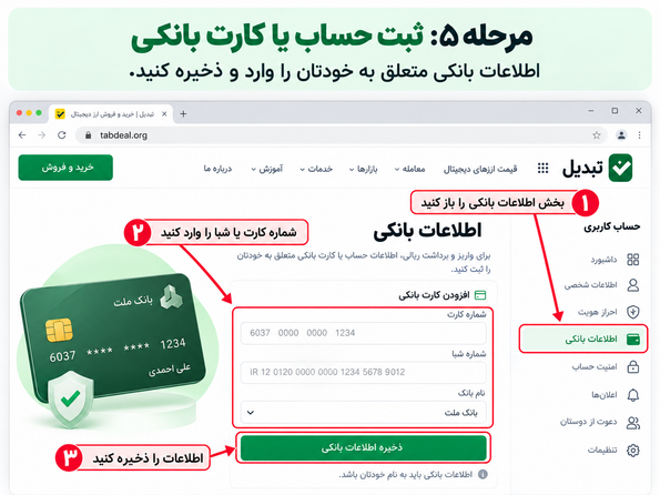 اطلاعات حساب یا کارت بانکی متعلق به خودتان را وارد کنید.