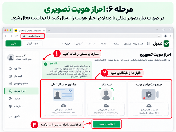 در صورت نیاز برای فعال‌شدن امکانات برداشت، فرایند احراز هویت تصویری را تکمیل کنید.